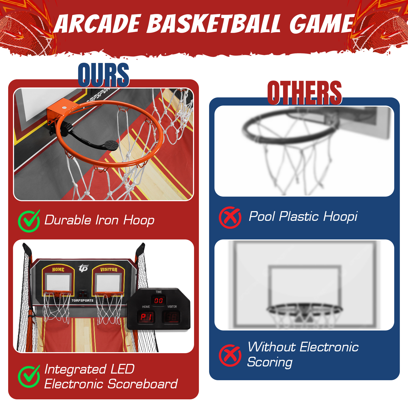 Arcade Basketball Game Set Inf - Arcade Games & Vending Llc Photos review and price